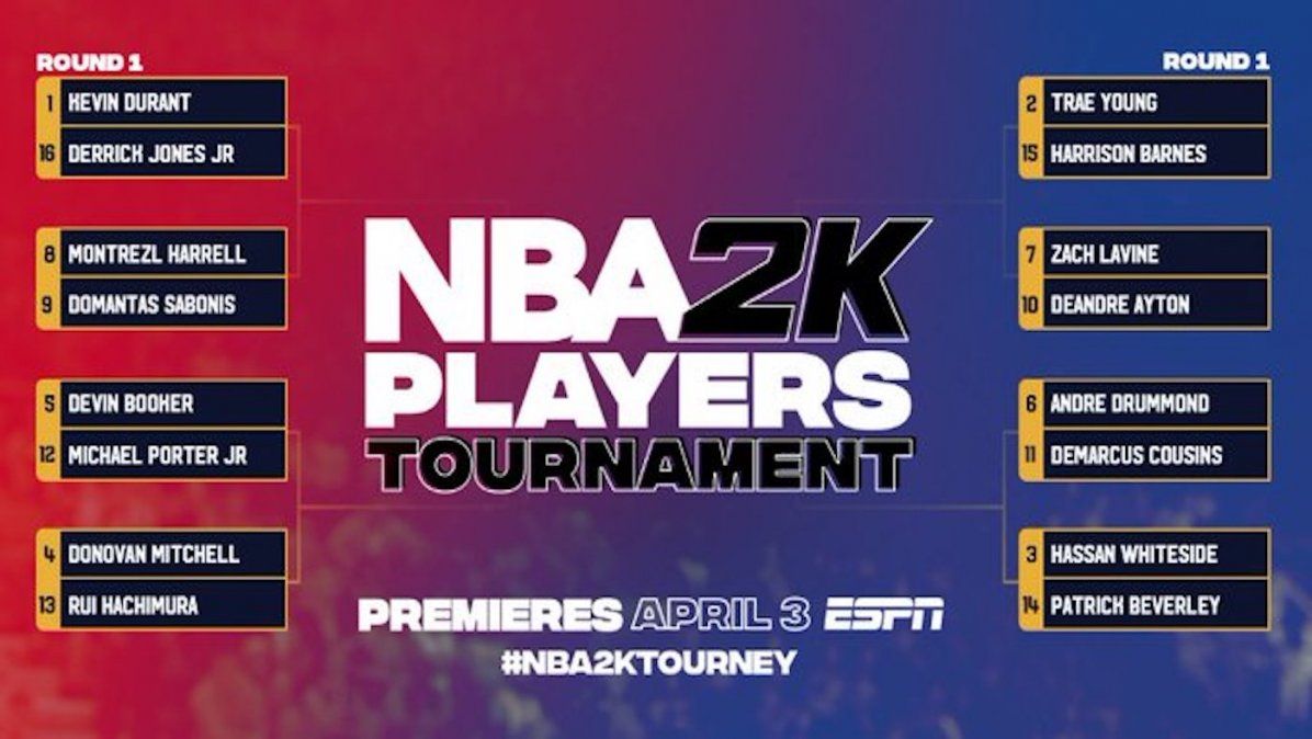 2K organiza un torneo de NBA 2K con jugadores de la NBA y fines benéficos