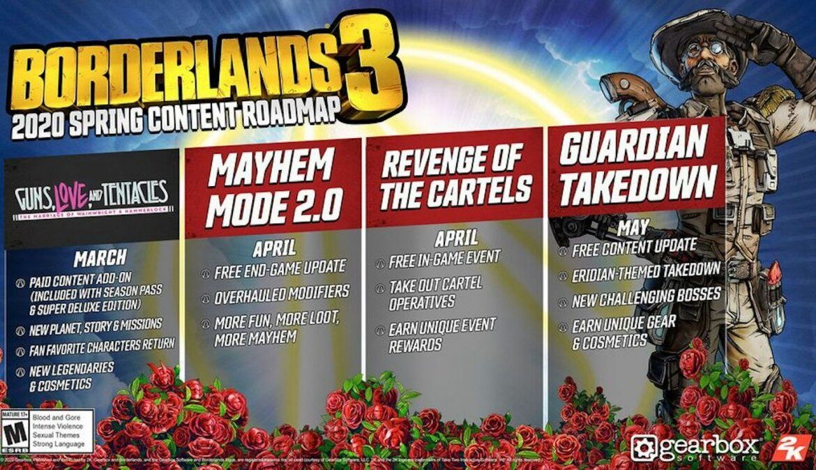Borderlands 3 llega a Steam con una nueva expansión