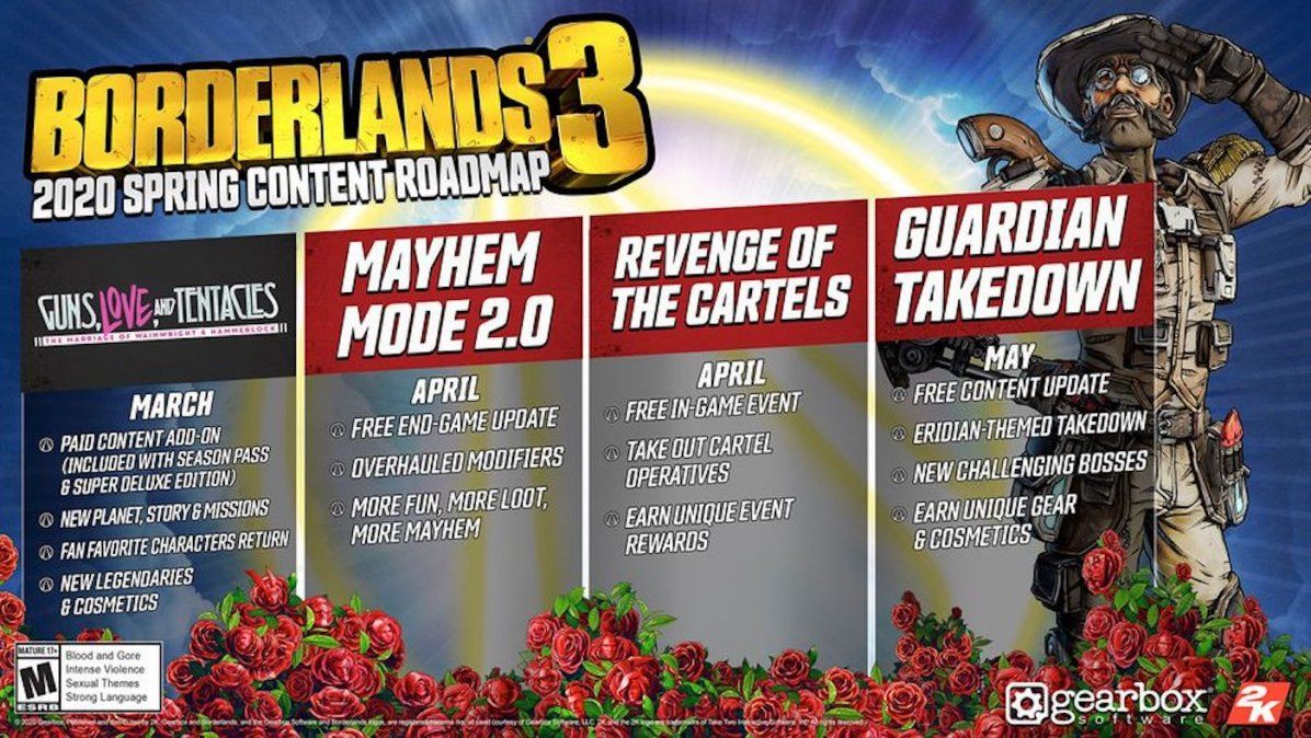 Borderlands 3 llega a Steam con una nueva expansión