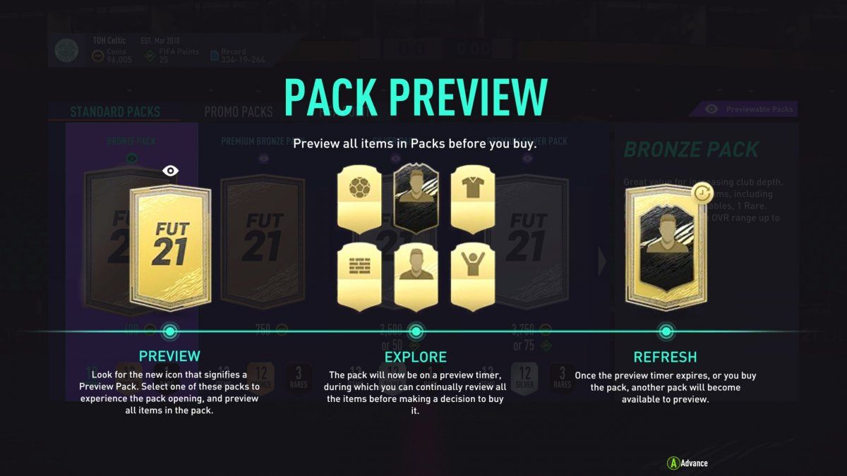EA dice que los Preview Packs de FIFA 21 fueron un éxito