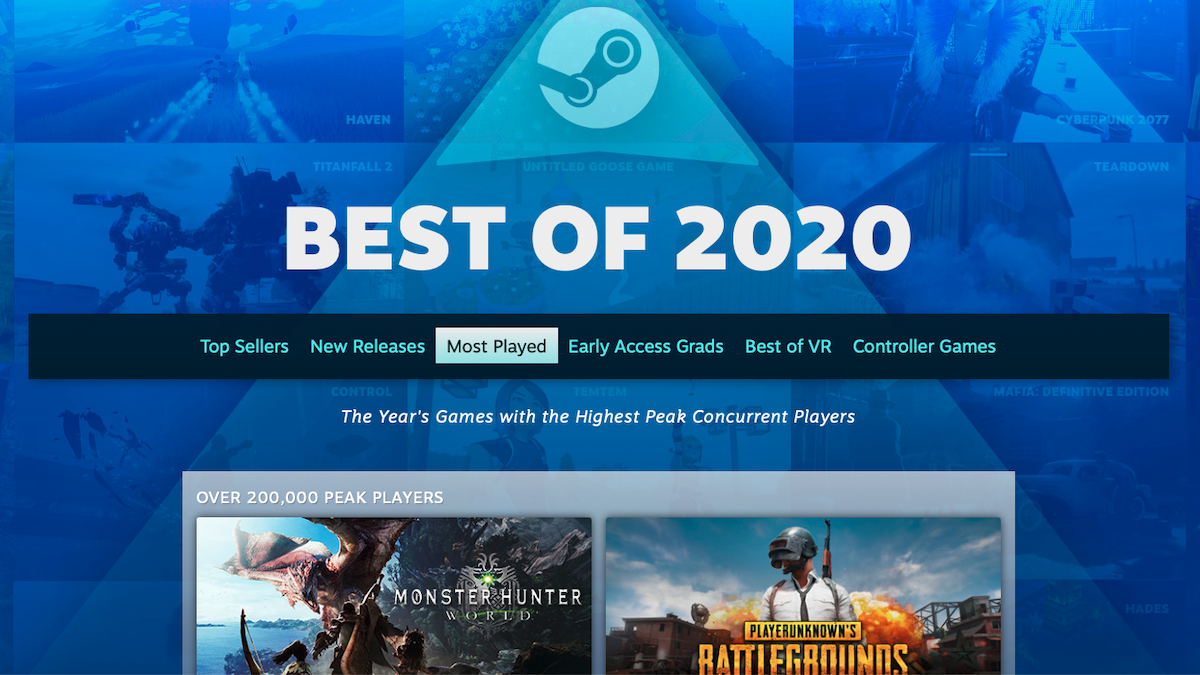 Valve reveló los juegos más jugados de Steam de 2020